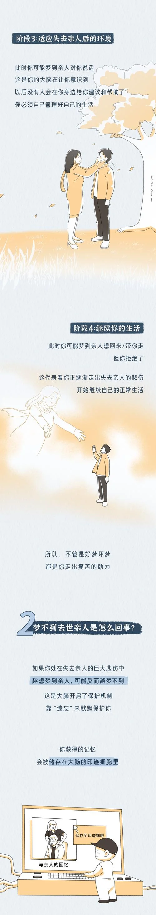 梦到他人死好吗_1