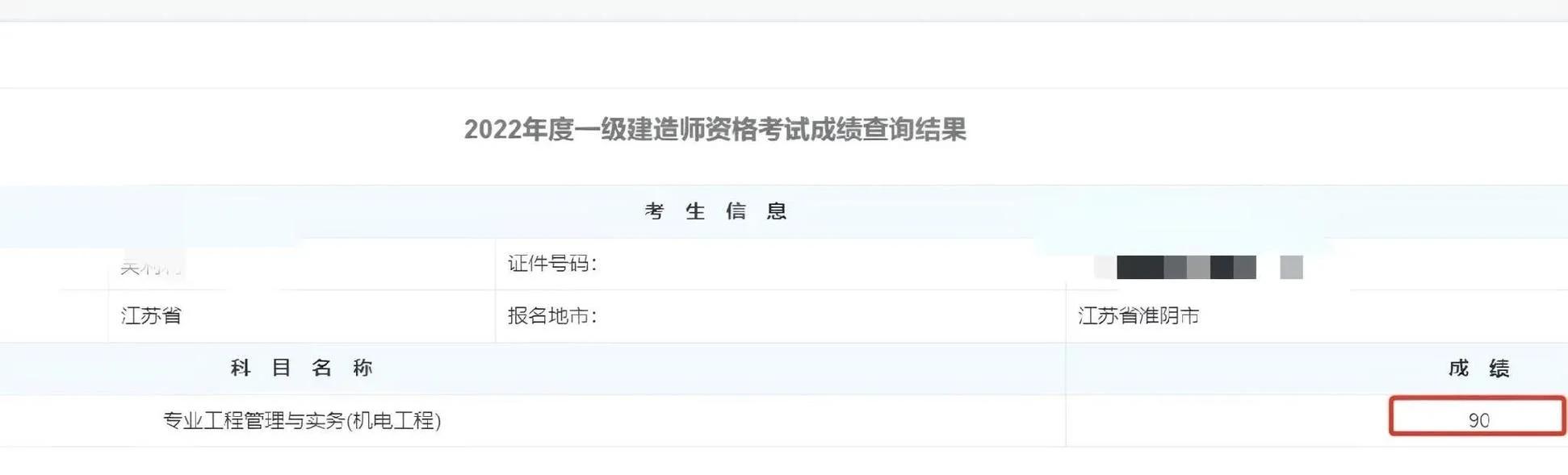 一建考试成绩_2