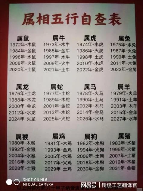 属相是马的人今年多大-属相属马今年多大