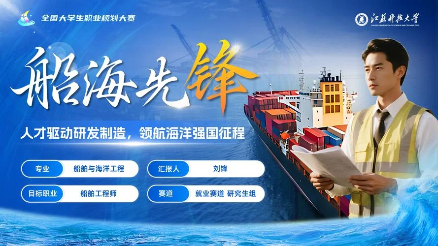 船海工程考研专业课程_2