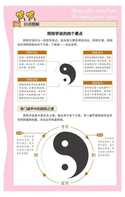 永灵八卦出处-永灵八卦来源