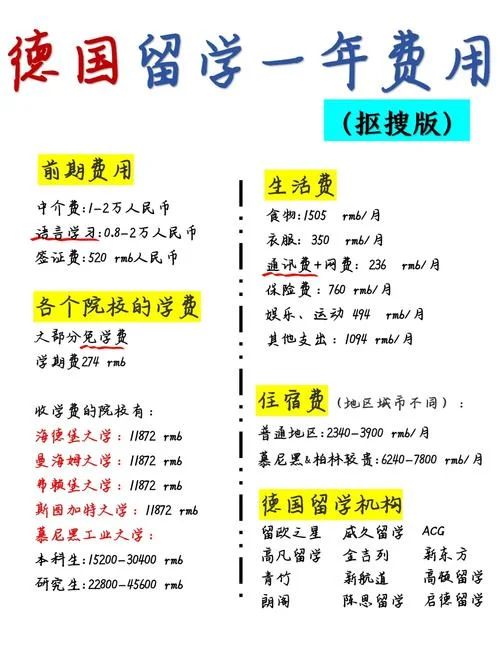 德国大学费用全免_1