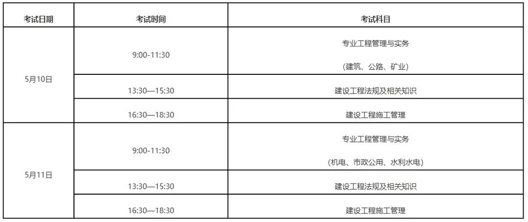 二级二级造价师报名_2