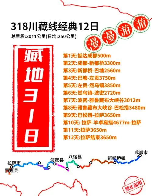 川藏318多少公里_1