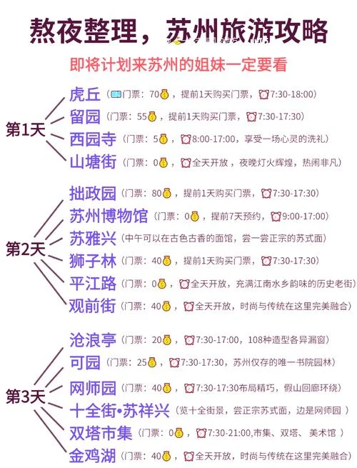 苏州两日游多少钱_2