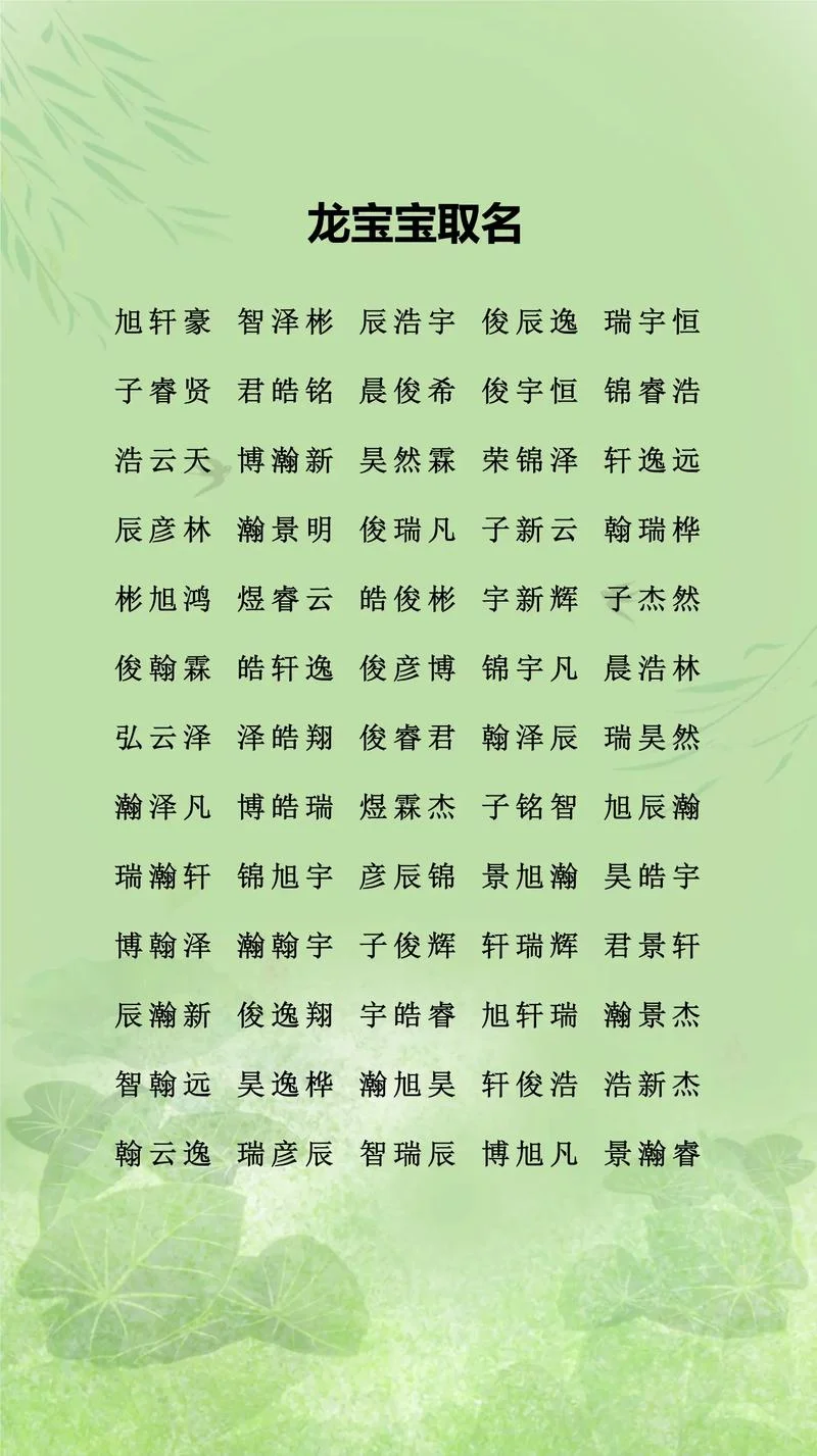 2015宝宝起名_1
