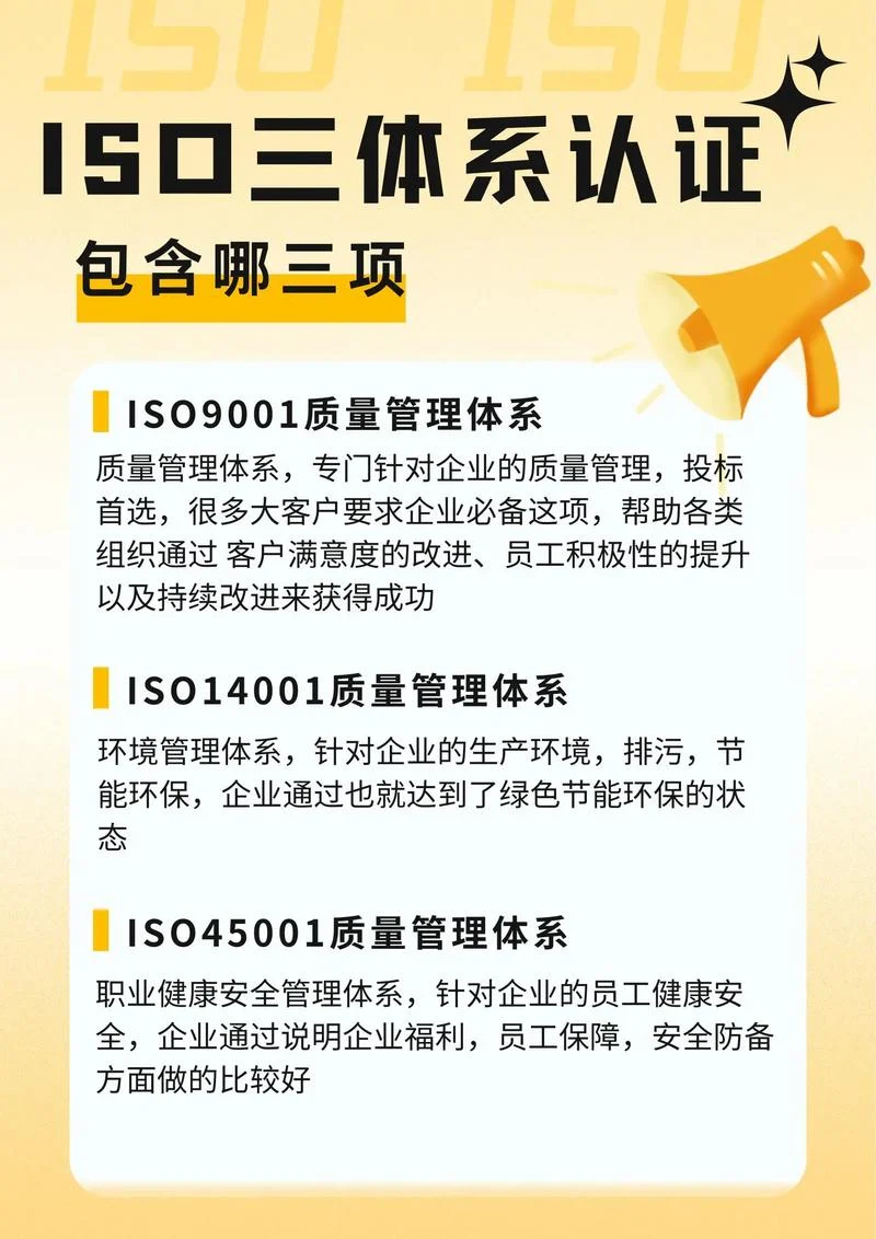 3体系是什么认证_1