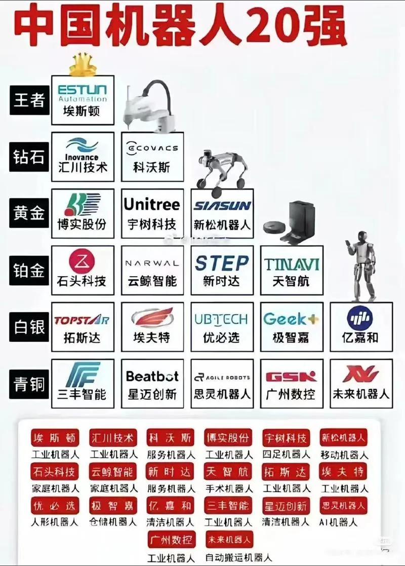 历史上十大科技公司_1