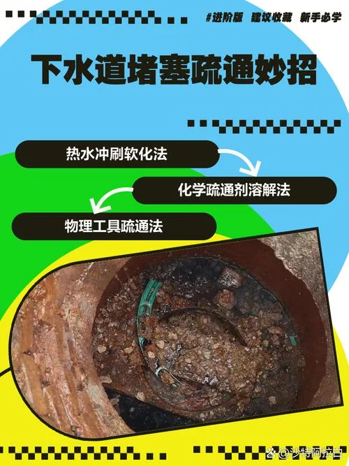 厕所管道疏通剂怎么用_1