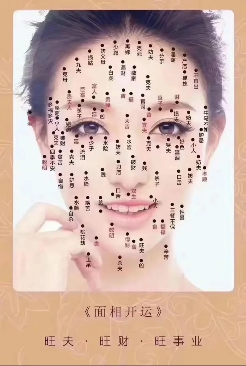 右边颧骨有痣女人面相_1