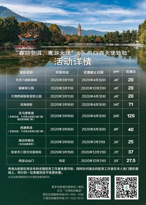 洱海景点门票多少钱-洱海门票价格