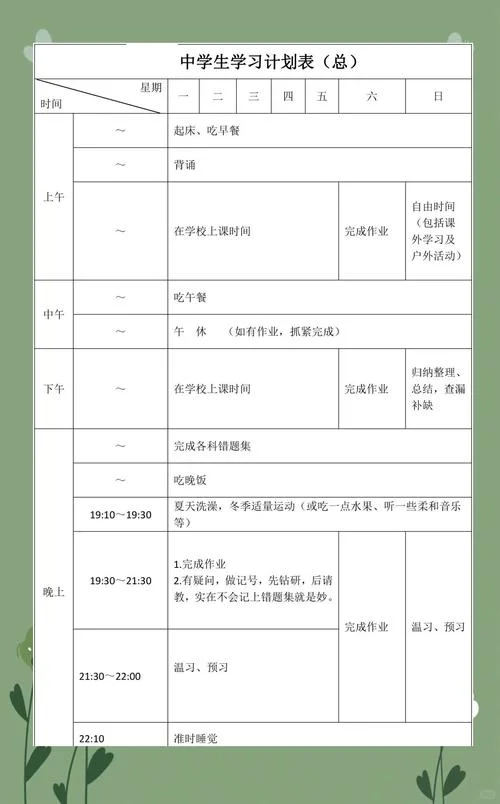 初中学习计划怎么做_1