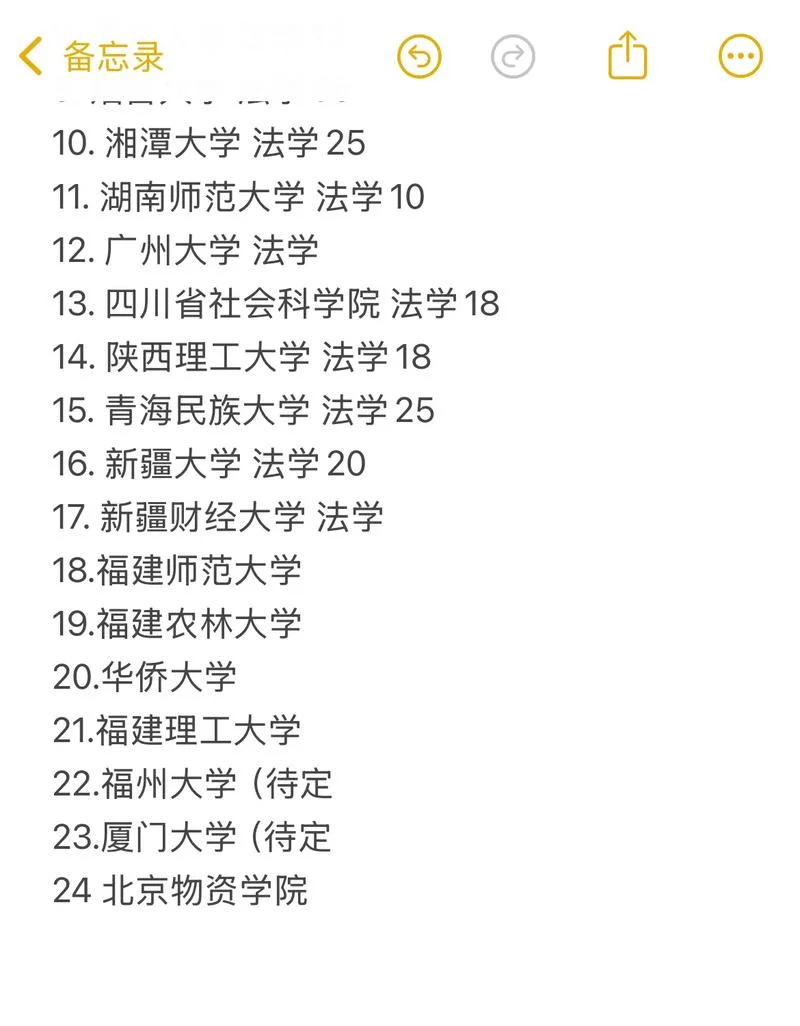 法律非法学考研学校_1