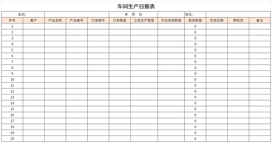 生产线上报表怎么写_2