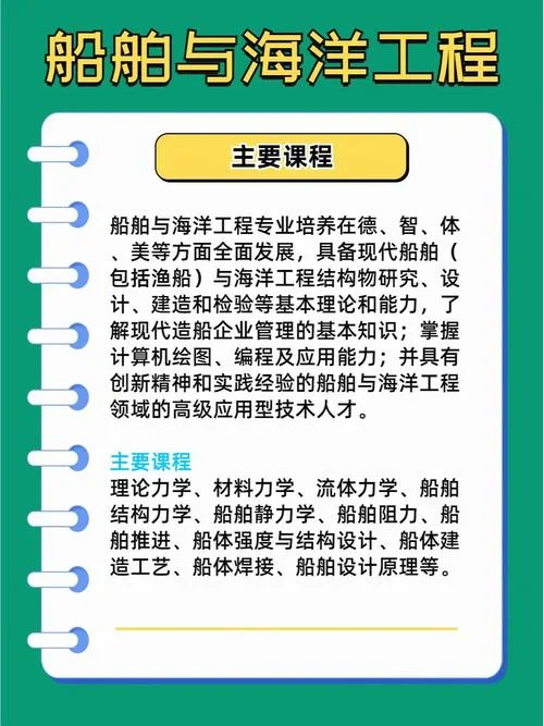 船舶专业出国留学_2