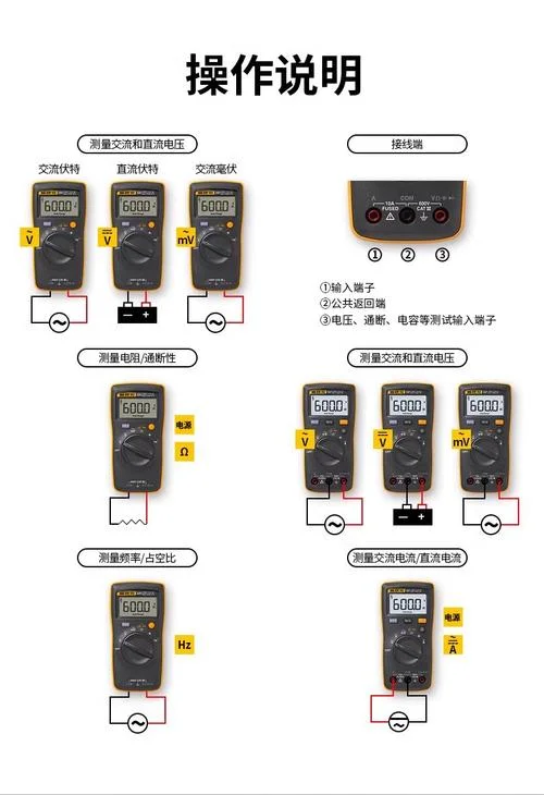 万用表select是什么意思_2