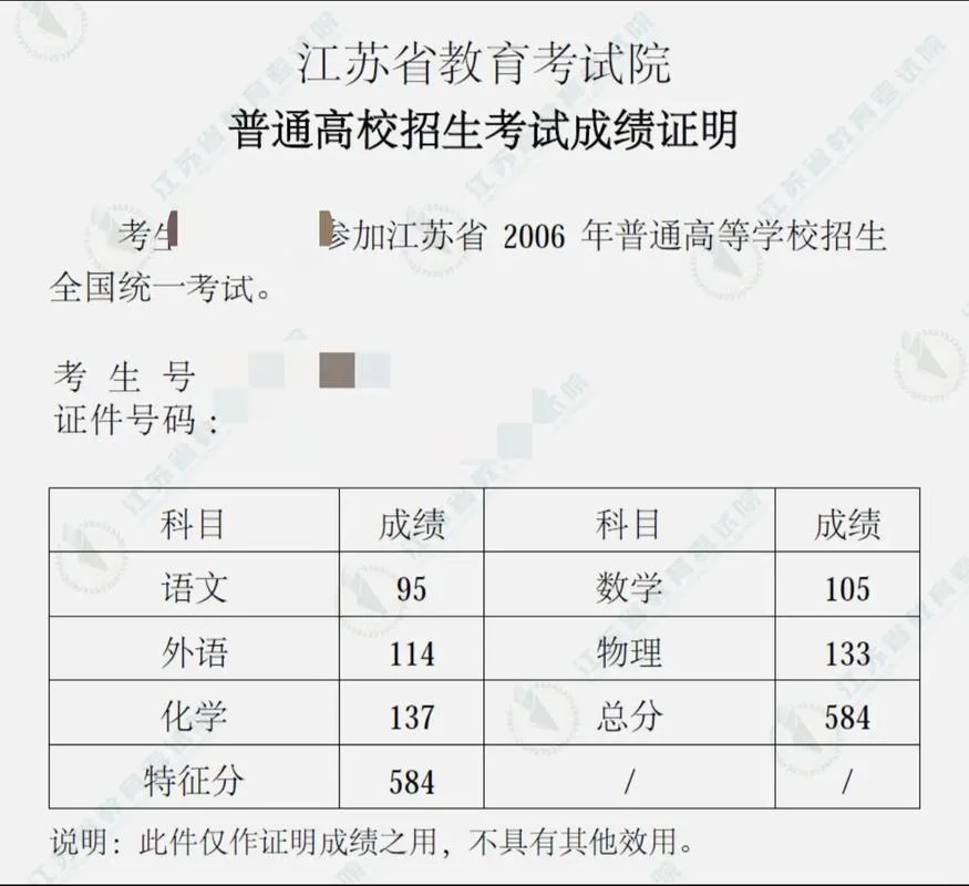 山东省2018合格考成绩_2