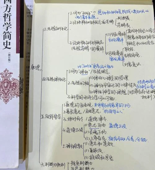 考研政治石磊总结-考研政治石磊总结