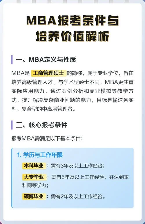 mba的报考要求_1
