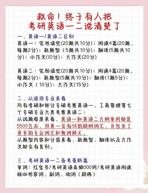 考研学习资料-考研备考资料