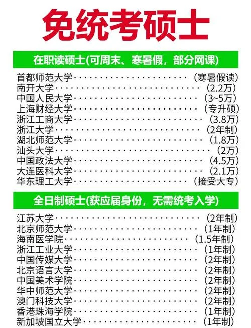 已获得硕士学位还能考研吗_1