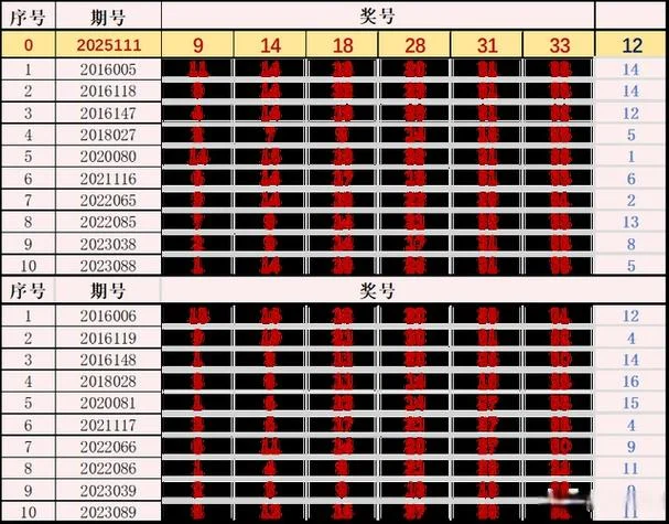 彩票历史数据查询_2
