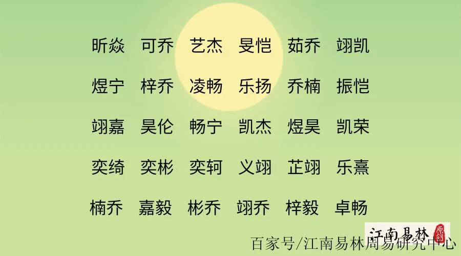 属猪男宝宝起名禁忌_2
