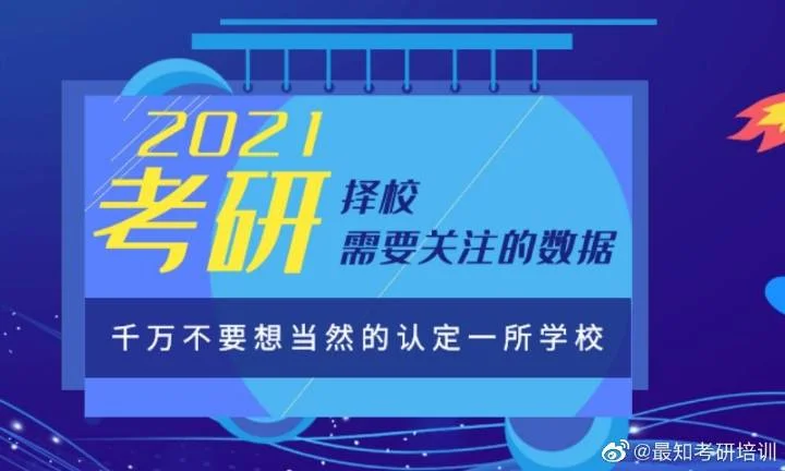 2021朝阳考研_1