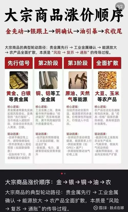 怎么看一件商品的历史价格_2