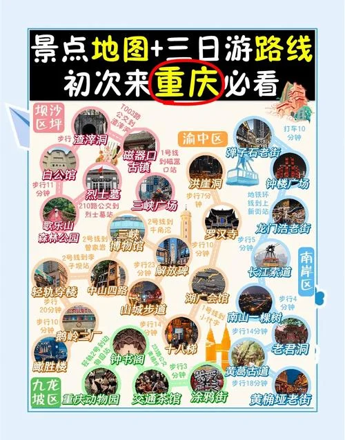 重庆深度旅游攻略-重庆深度旅游攻略