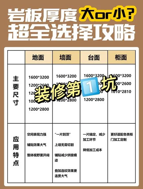 岩板价格多少一平方米_1