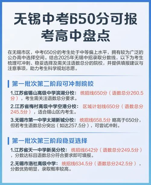 中考报考学校有哪些_2