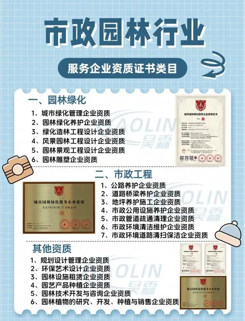 园林绿化企业资质申报_1