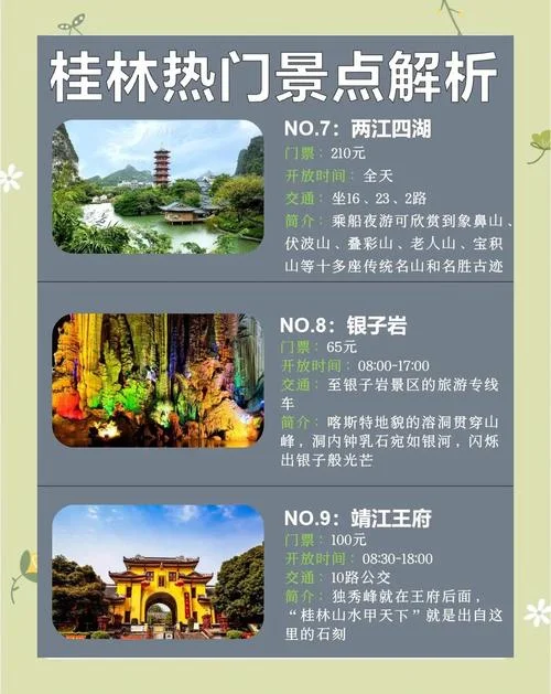 桂林详细旅游攻略_2