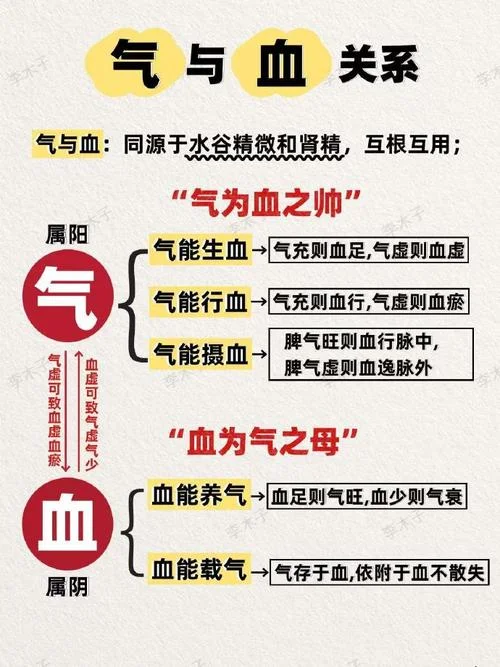 一月气聚出处_1