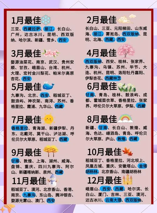 西藏旅游几月份最美_1