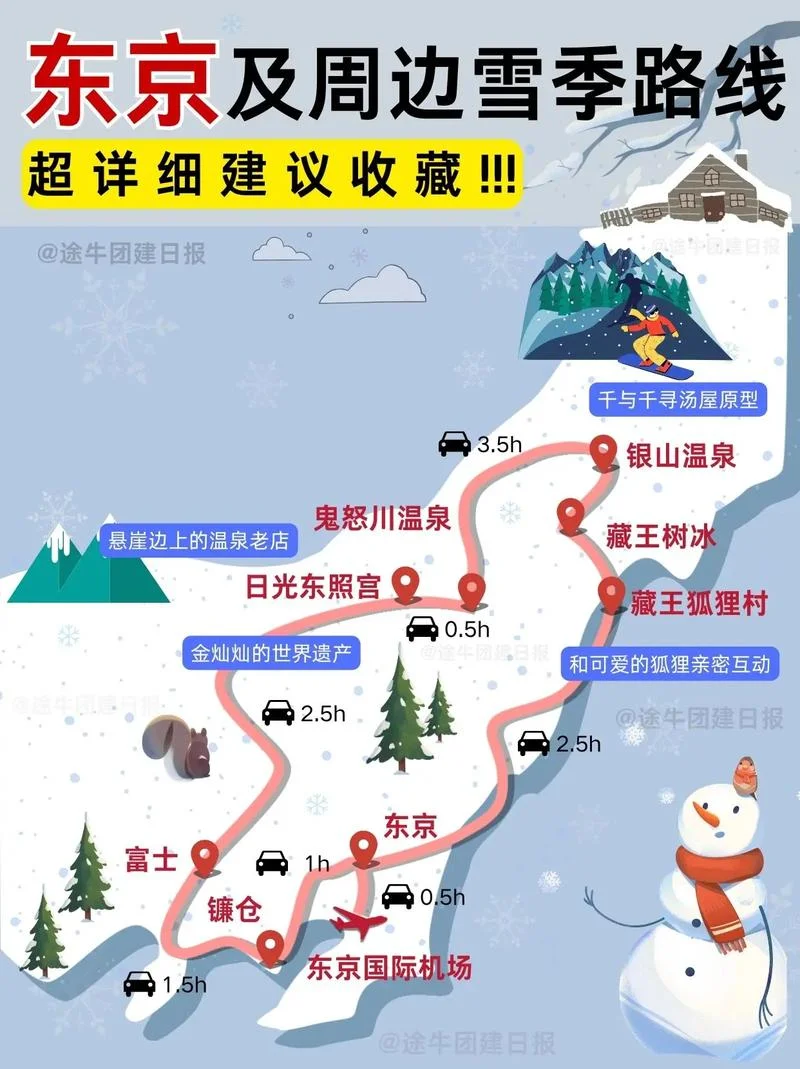 北海道几月可以滑雪_1