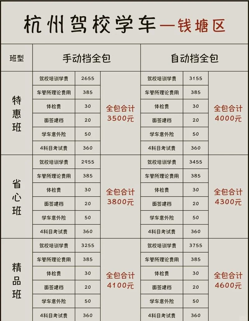 托福报名费用是多少_1