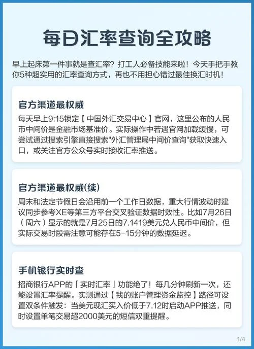 查外汇汇率在哪里查_2