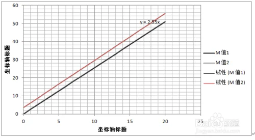 60千米等于多少米啊_1