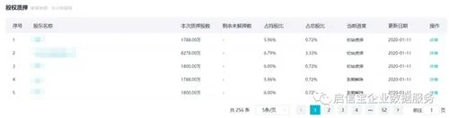 如何查股票质押_2