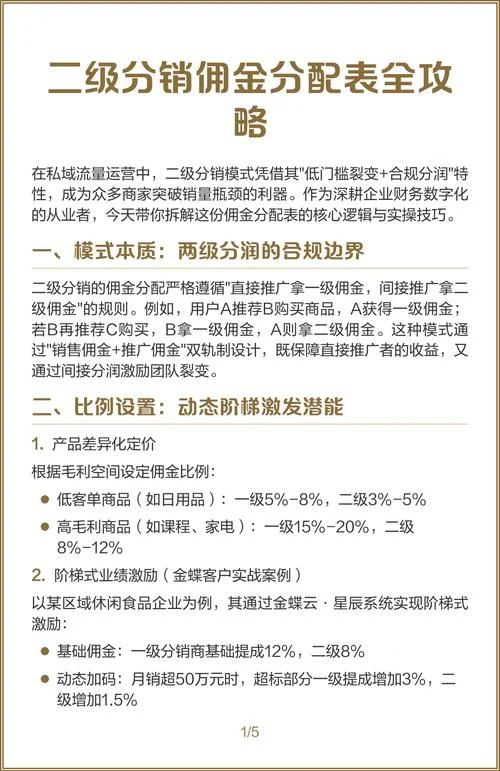 抖音达人佣金计算公式-达人佣金计算公式
