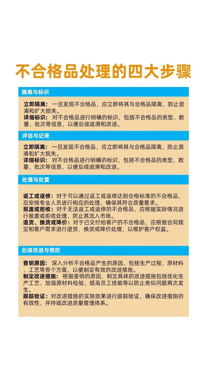 一建后审不合格怎么办_1