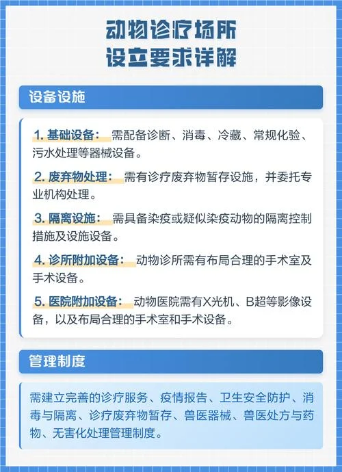 宠物医院资质要求_1