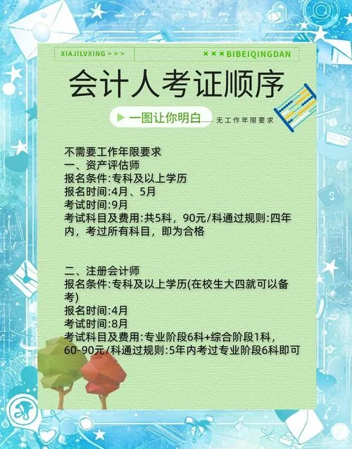 2019高级会计师报名条件_1
