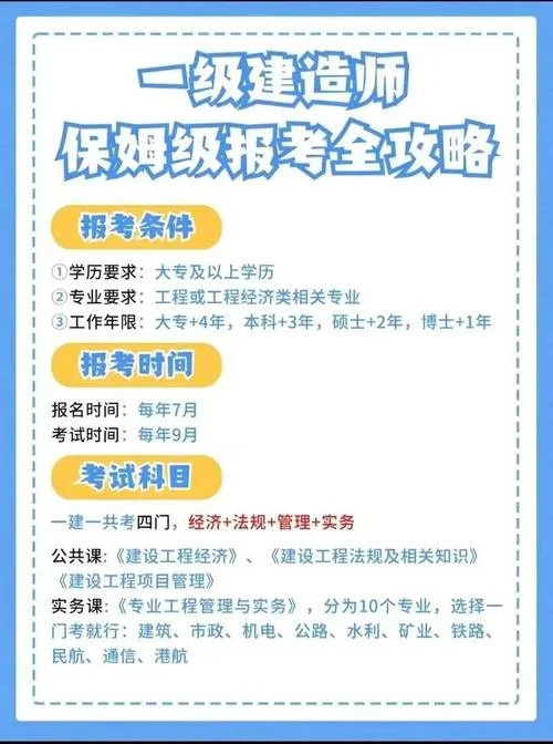 一建报名费什么时候交-一建报名费缴纳时间