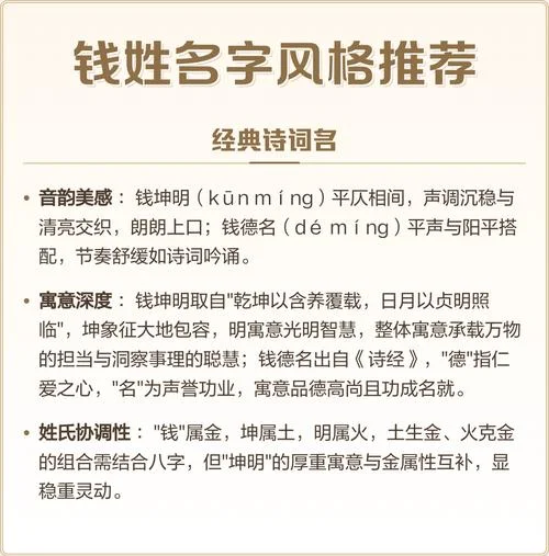 钱姓虎宝宝起名女孩_2