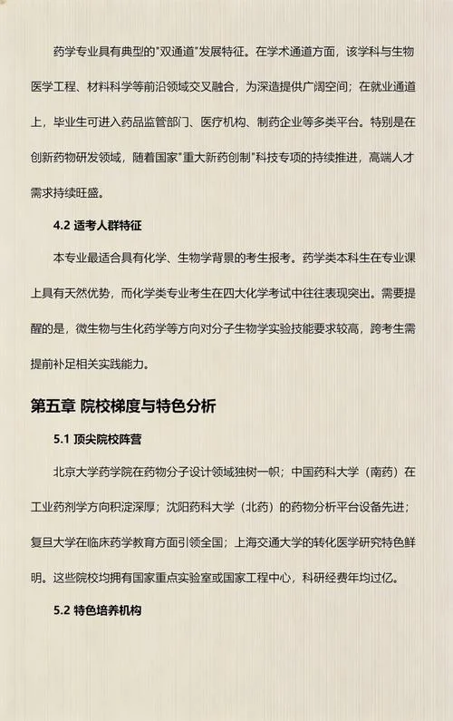 药学考研可以考哪些_1