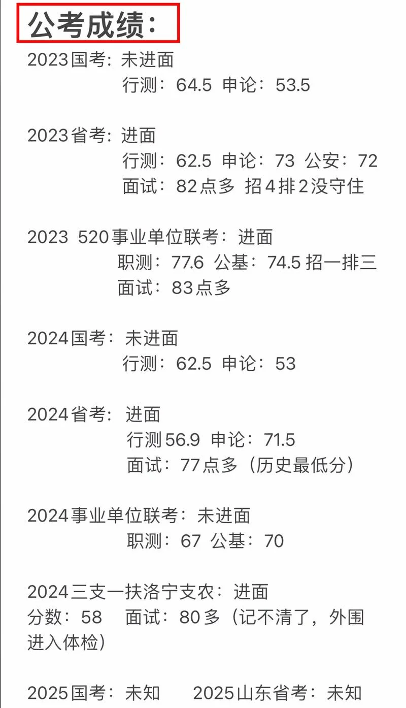 北京公务员出成绩-北京公务员考出成绩