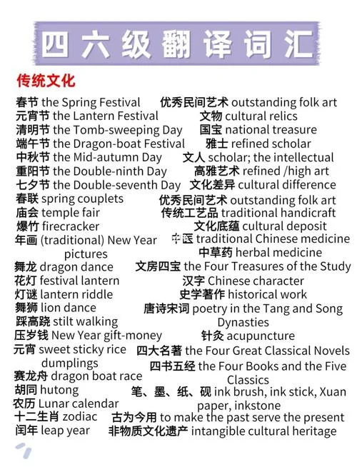 在考试中取得好成绩英语翻译-翻译考试高分
